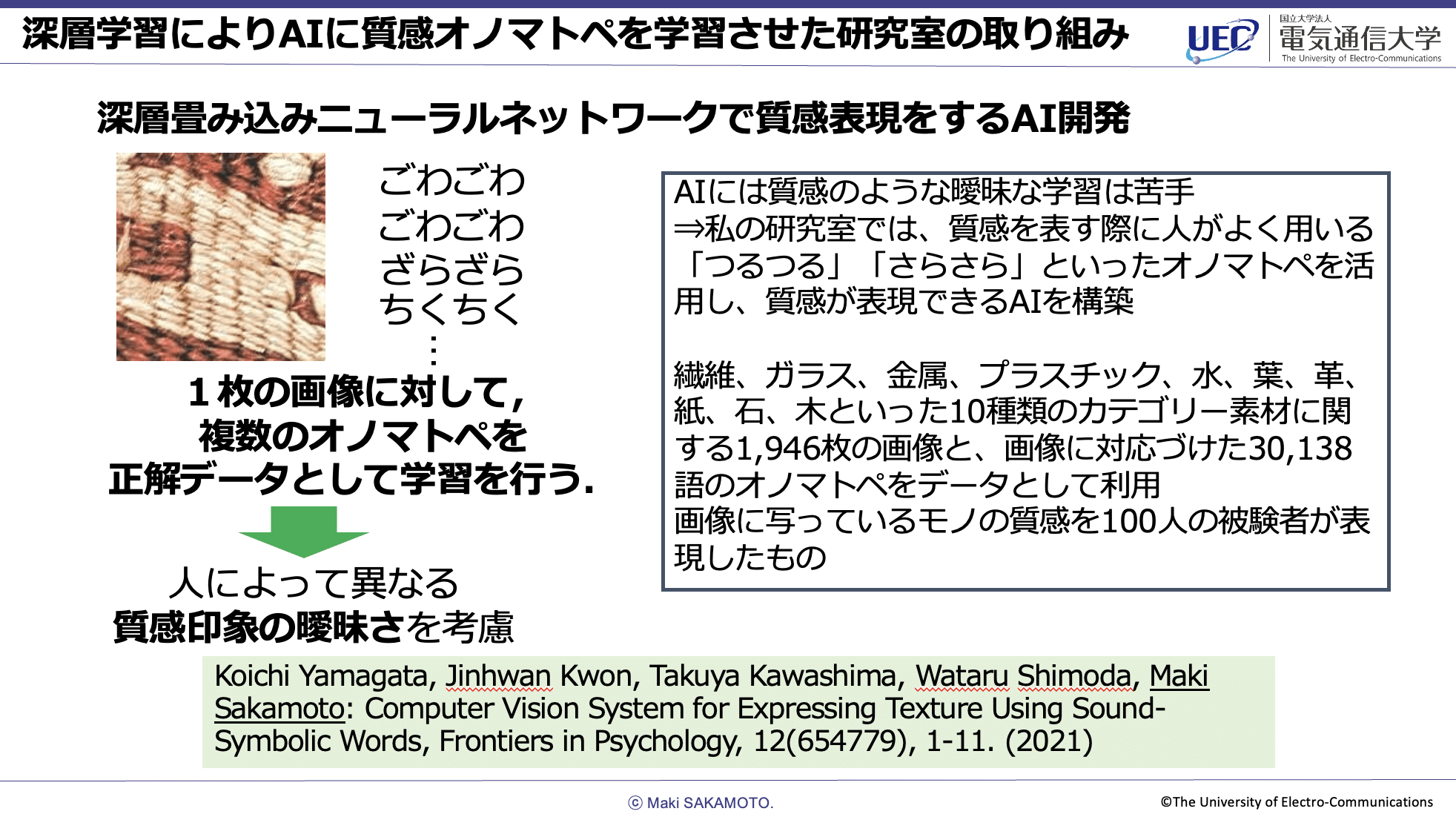 深層学習によりAIに質感オノマトペを学習させた研究室の取り組み、と題したスライド。<br />
「深層畳み込みニューラルネットワークで質感表現をするAI開発」を紹介。<br />
1枚の質感画像（布地のような素材）に対して、「ごわごわ」「ざらざら」「ちくちく」など複数のオノマトペを正解データとしてAIに学習を行う→<br />
人によって異なる質感印象の曖昧さを考慮。<br />
AIには質感のような曖昧な学習は苦手→研究室では、質感を表す際に人がよく用いる「つるつる」「さらさら」といったオノマトペを活用し、質感が表現できるAIを構築。<br />
繊維・ガラス・金属・プラスチック・水・葉・草・紙・石・木といった10種類のカテゴリー素材に関する1,946枚の画像と、画像に対応づけた30,138語のオノマトペをデータとして利用（画像に写っているモノの質感を100人の被験者が表現したもの）<br />
研究論文の出典情報：Koichi Yamagata, Jinhwan Kwon, Takuya Kawashima, Wataru Shimoda and Maki Sakamoto: Computer Vision System for Expressing Texture Using Sound-Symbolic Words, Frontiers in Psychology, 12(654779) 1–11.(2021)