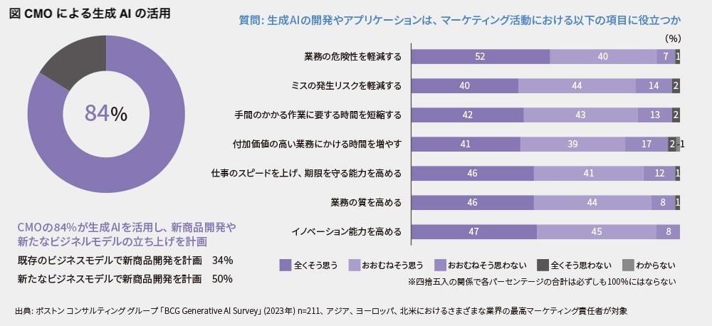 zu_treasuredata_vol5_01